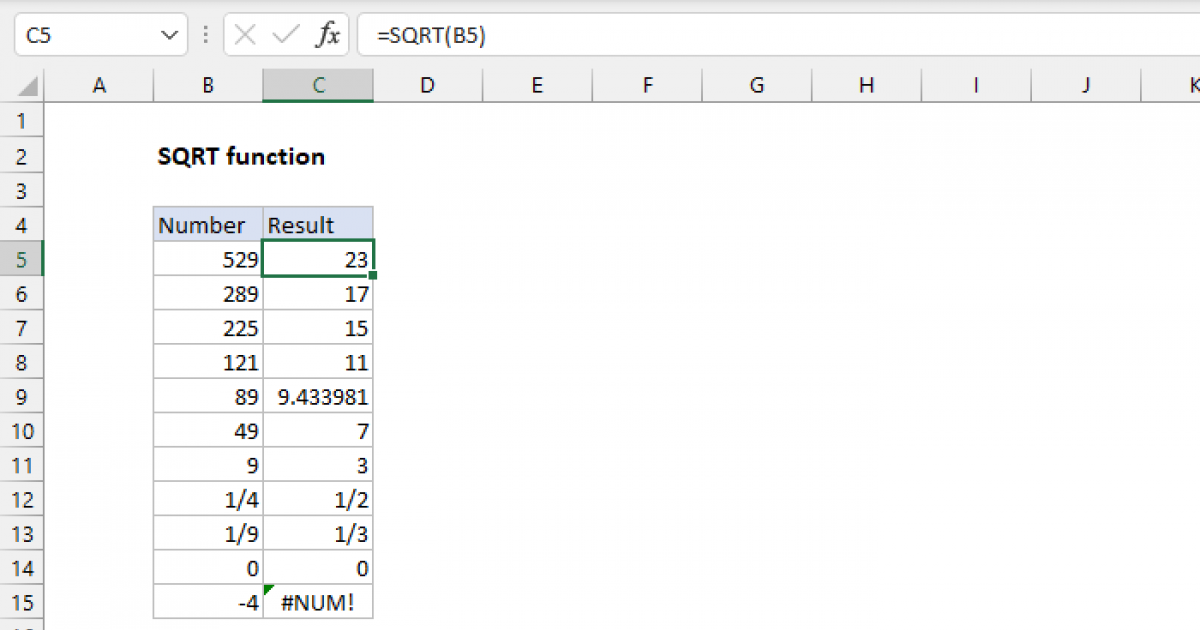 how-to-use-square-root-in-excel-youtube